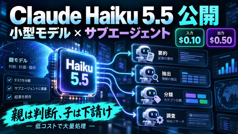 Claude Haiku 5.5 公開｜入力 $0.10 の小型モデルとサブエージェントの勘定
