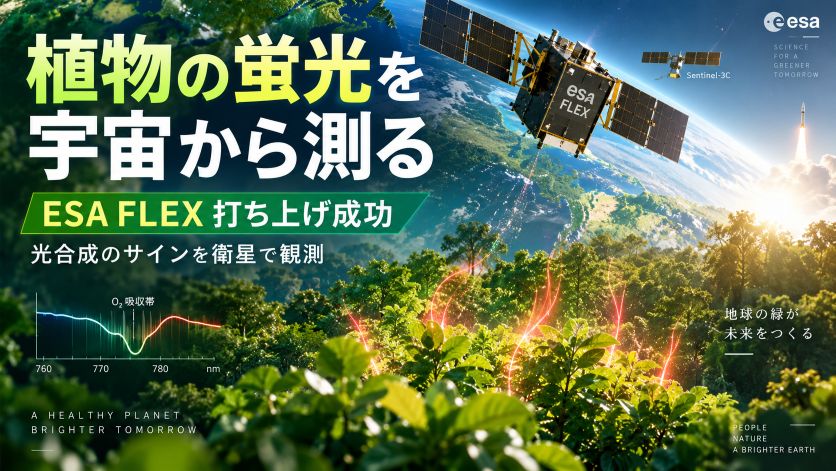 ESA FLEX 打ち上げ成功｜光合成の蛍光を測る初の専用衛星、酸素吸収線の底で拾う