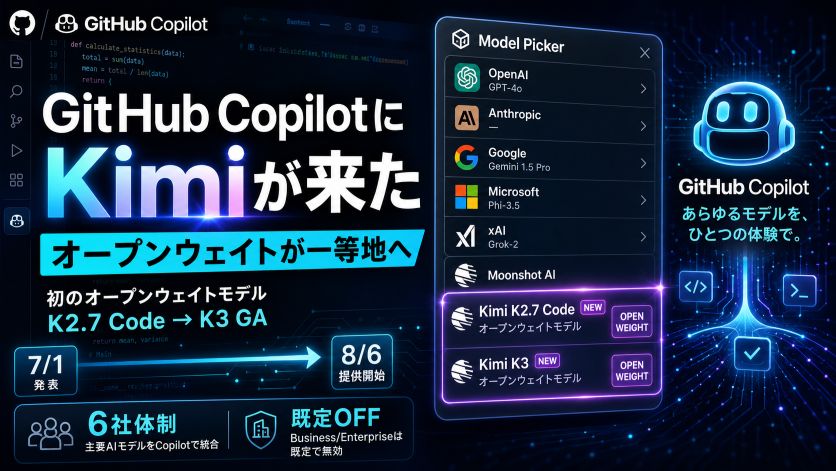 GitHub CopilotにKimiが来た｜オープンウェイトが商用コーディング支援の一等地へ