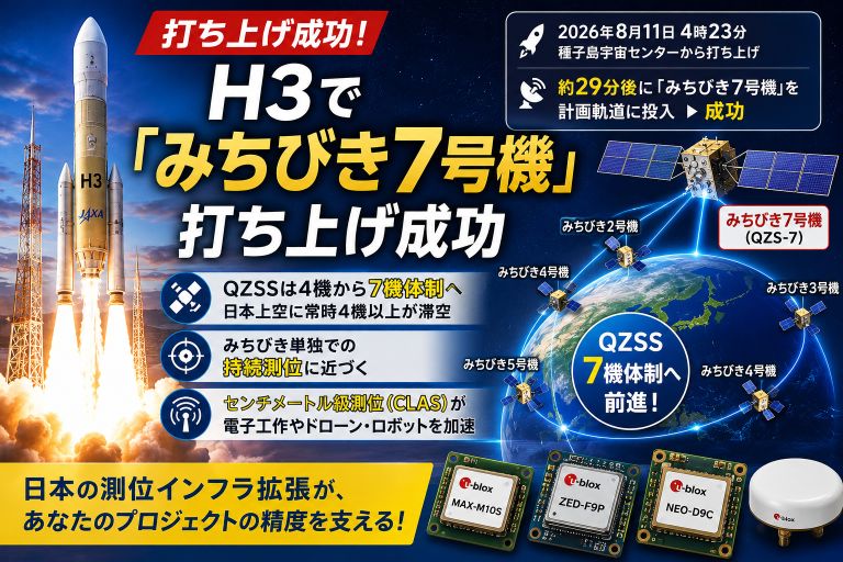 H3で「みちびき7号機」打ち上げ成功｜QZSS 7機体制へ前進
