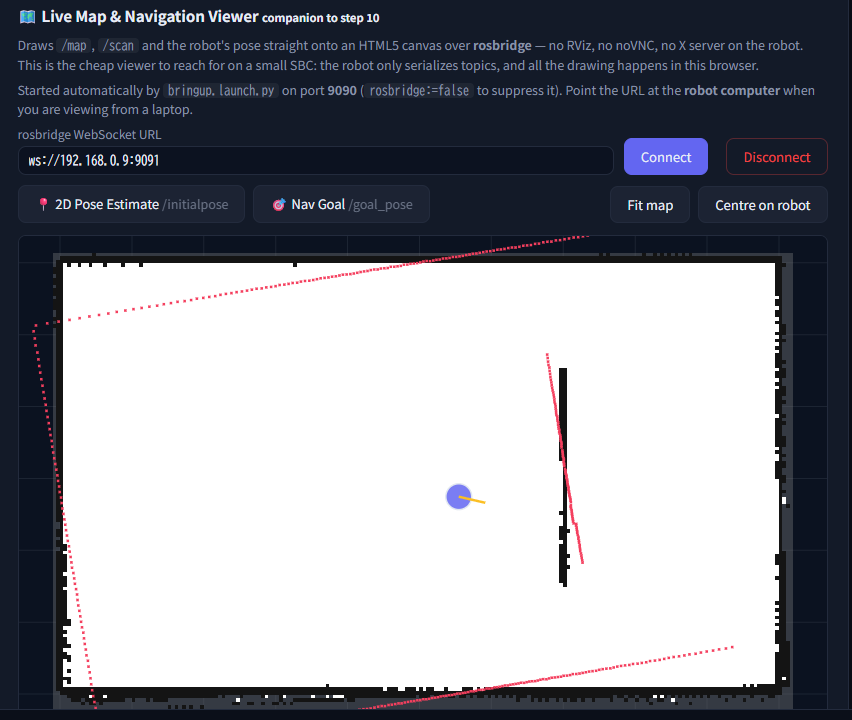 Map Viewer。SLAM で作った部屋の地図（黒い線が壁）、LiDAR の点（赤）、ロボットの位置（青い丸）が描かれる。URL 欄のアドレスは自宅 LAN 内のもの