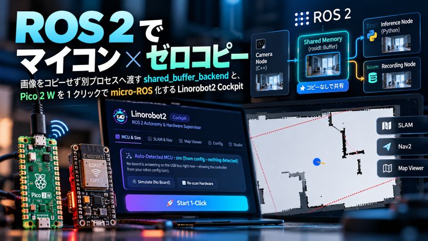 ROS 2 で画像をコピーせず別プロセスへ渡す shared_buffer_backend と、Pico 2 W を 1 クリックで micro-ROS 化する Linorobot2 Cockpit｜ROS 2 の通信・ゼロコピー・micro-ROS とは