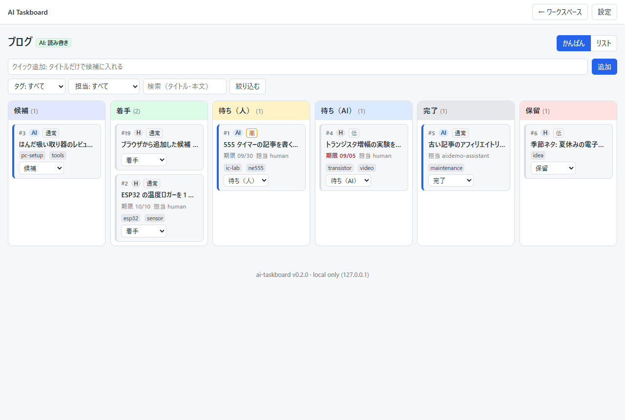 ブログのかんばん画面。候補・着手・待ち（人）・待ち（AI）・完了・保留の 6 列にカードが並び、各カードに AI か H のバッジと優先度、状態を変えるセレクトが付いている