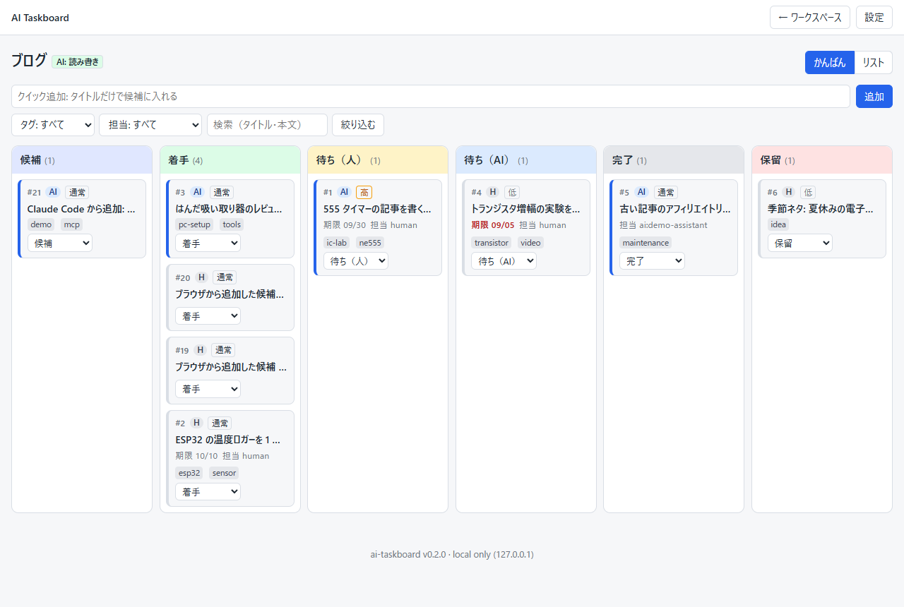 ブログのかんばん。候補列の先頭に Claude Code が追加した #21 のカードがあり、青い AI バッジと demo・mcp のタグが付いている