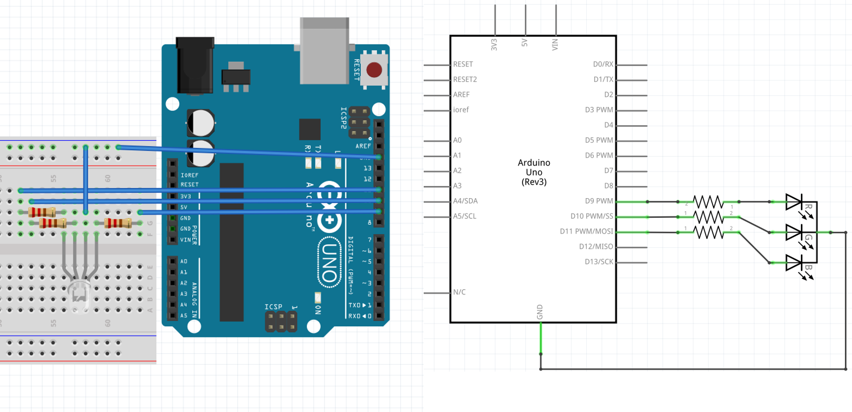 フルカラーLEDの点灯回路と回路図
