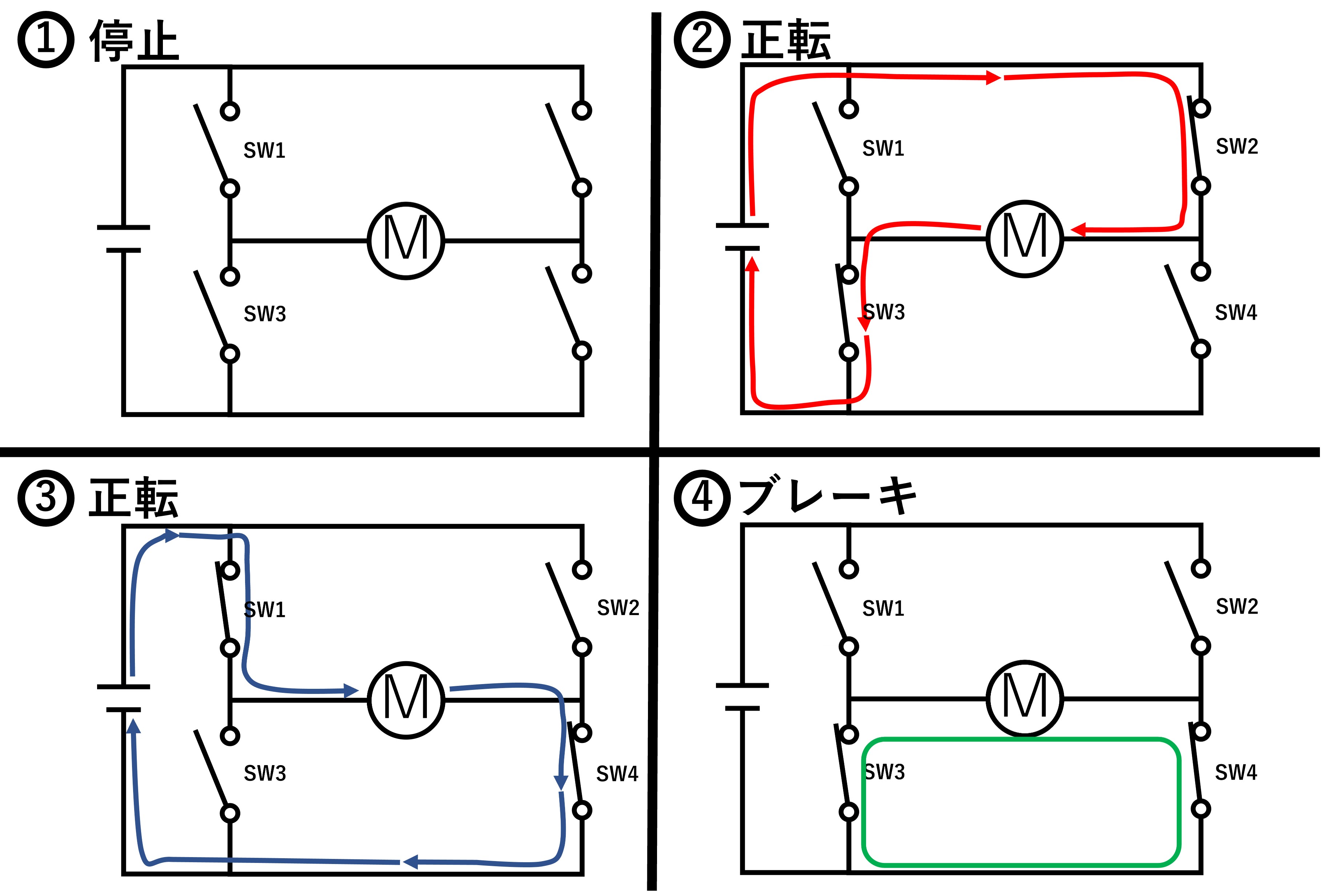 Hブリッジ回路の電流経路