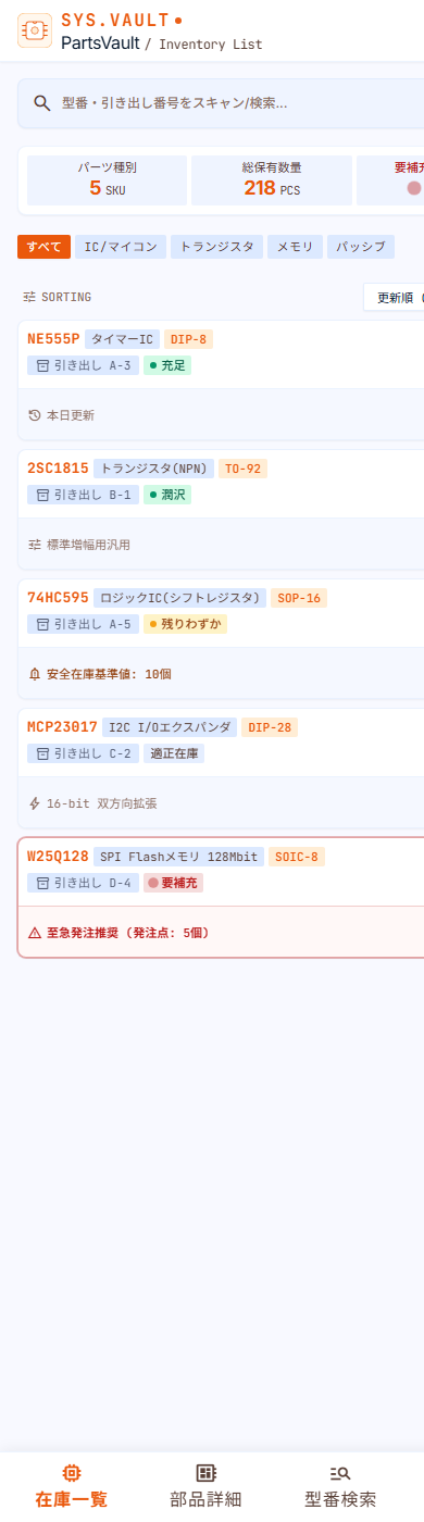 書き出した HTML を 390px 幅で開いたところ。KPI カード・残数の列・±ボタン・下部タブの「入出庫」が右にはみ出して切れている