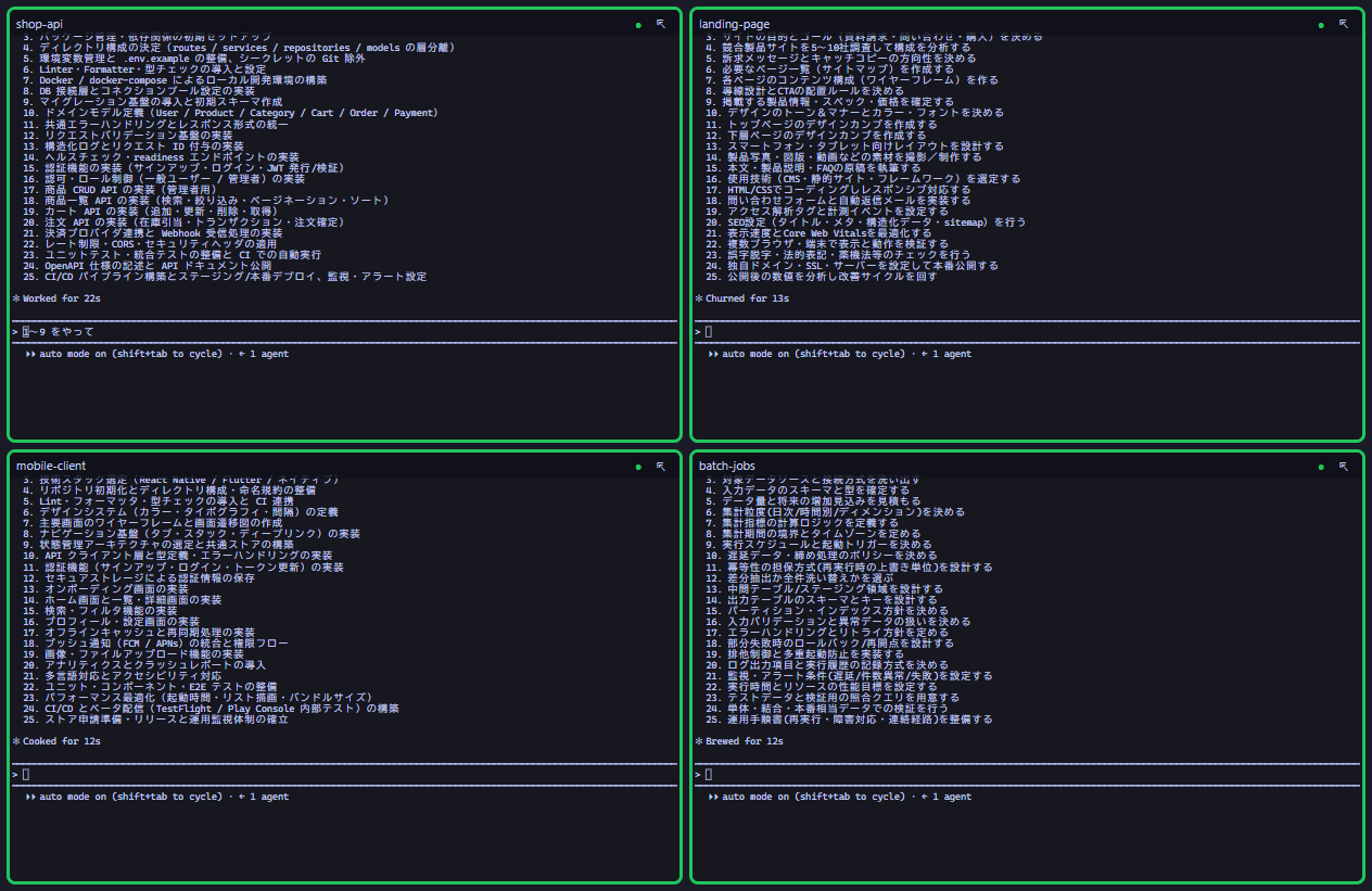 4分割のグリッド画面。shop-api / landing-page / mobile-client / batch-jobs の4セッションが並び、それぞれ日本語の実装計画を出力している。4つとも枠が緑（作業中）で、下部に入力欄が見えている。