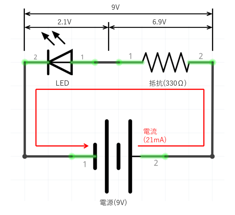 330Ω 抵抗を使用した実際の電流値入り回路図