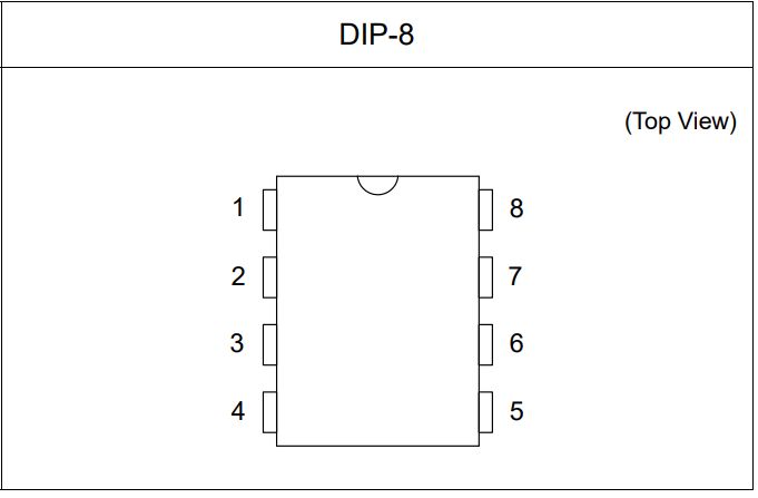 NE555N ピン配置 DIPパッケージ 8ピン 各ピンの役割