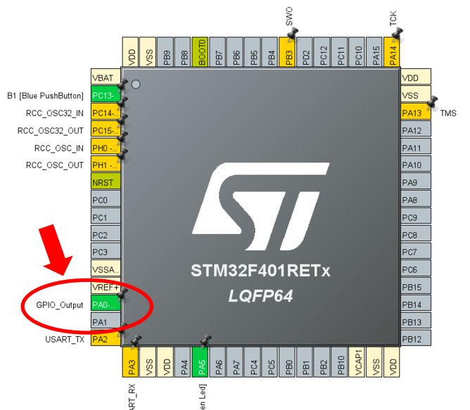 STM32 CubeMX pin settings